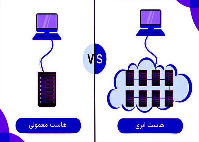 تفاوت هاست ابری با هاست معمولی